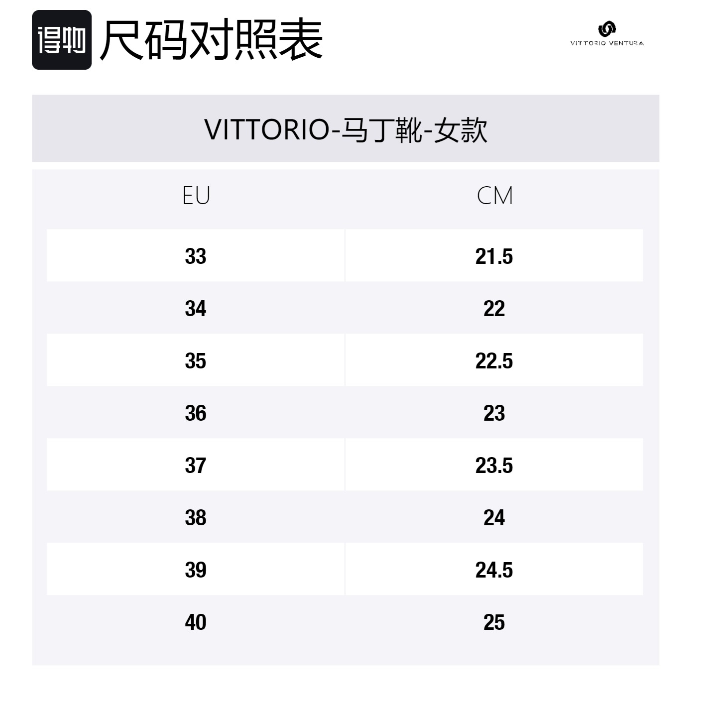 VITTORIO VENTURA Белые женские короткие ботинки Мартин высотой 8,5 см, цвет White — фото 4