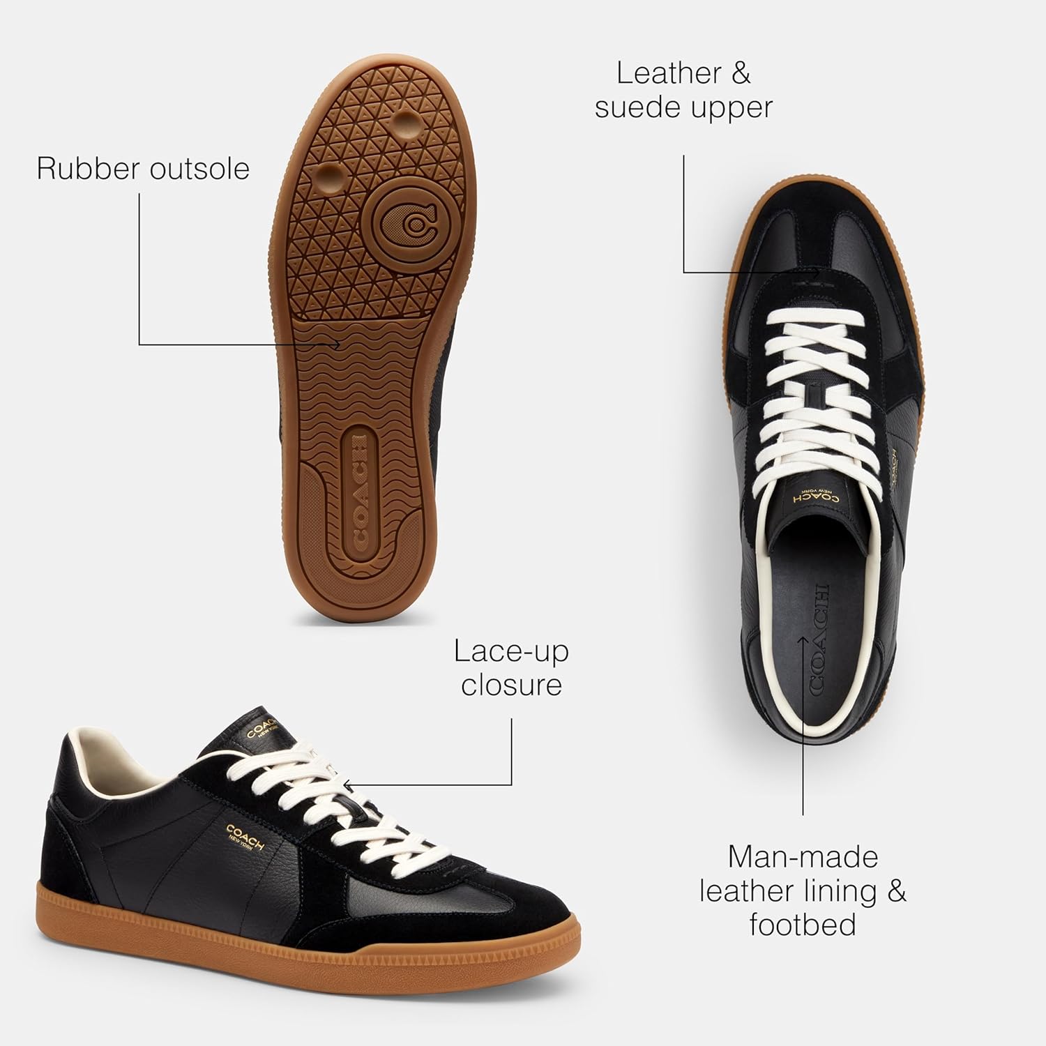 Кроссовки Coach Mens Ellis, черный/угольный — фото 3