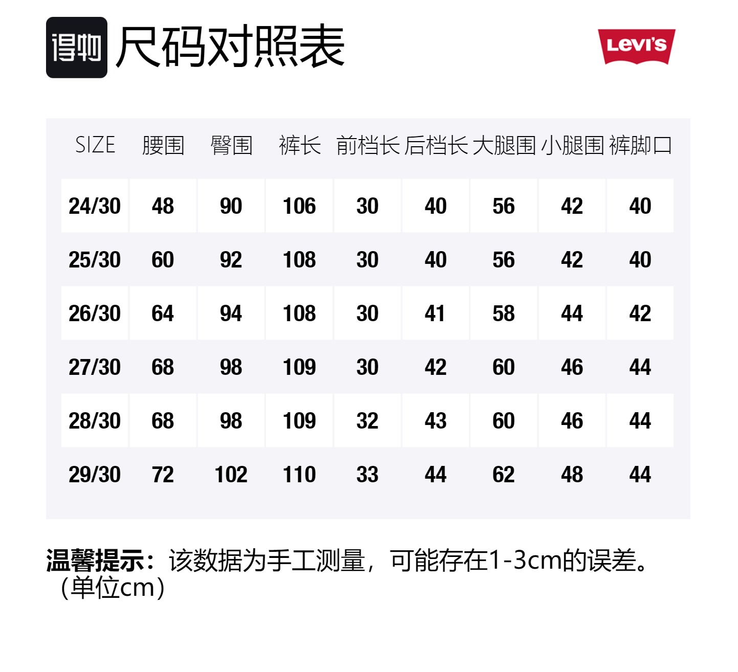 Прямые джинсы x Feng Chen Wang женские Levis, красный — фото 2