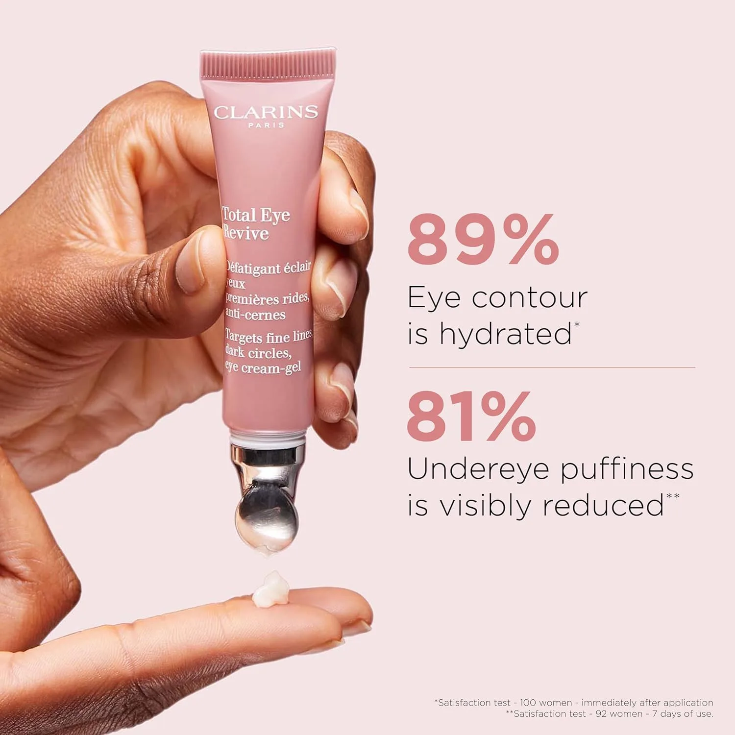 Clarins Total Eye Revive антивозрастной крем-гель для глаз, разглаживает морщинки, борется с темными кругами, отеками и усталостью, осветляет, с охлаждающим металлическим аппликатором, 15 мл — фото 2