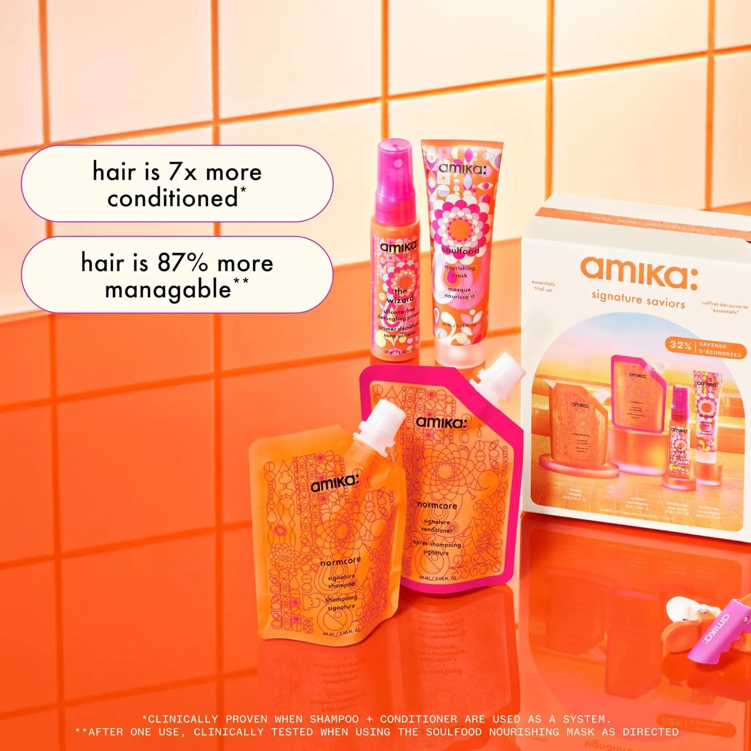 Набор для пробного использования Amika Signature Saviers Essential — фото 3