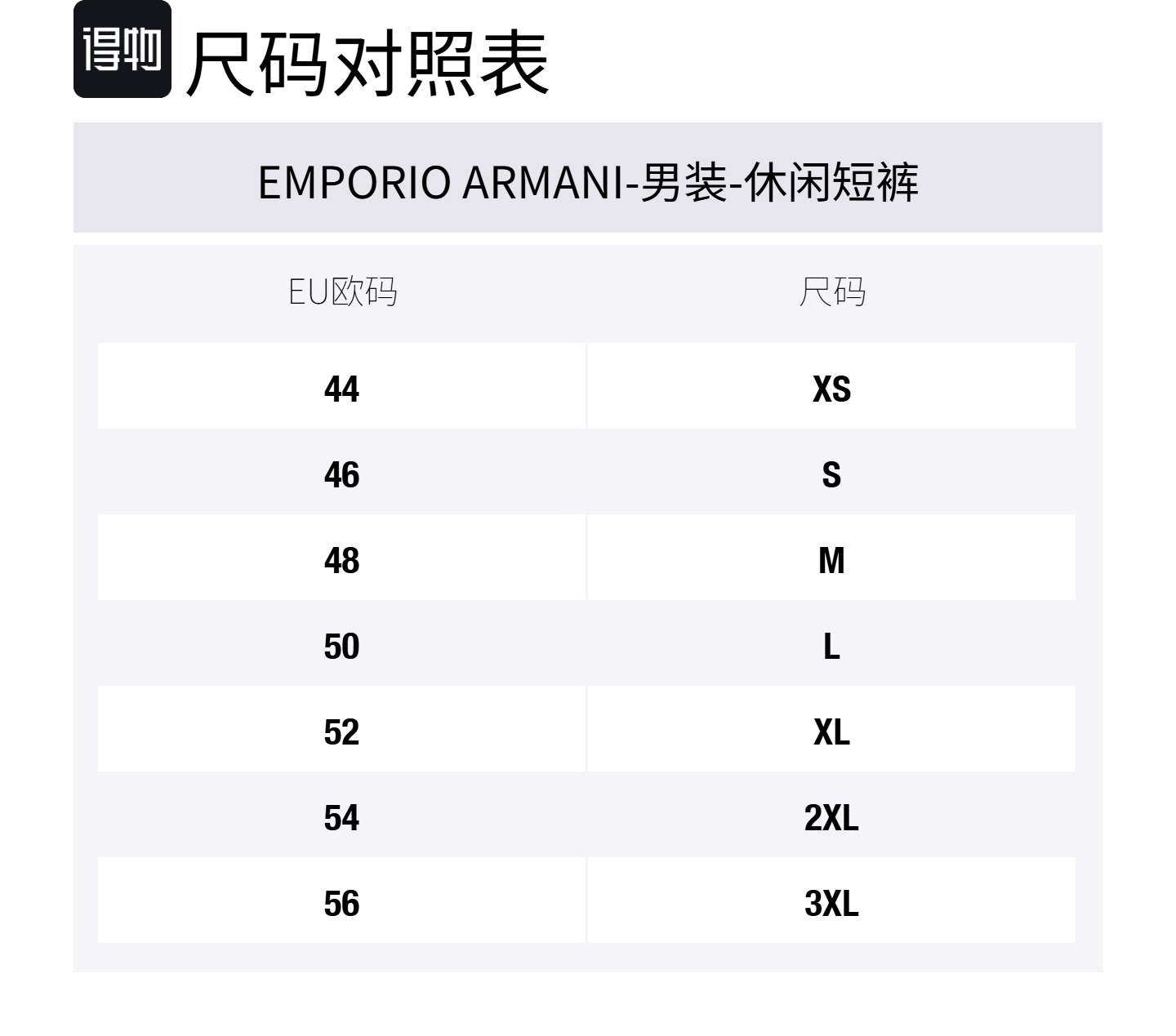 EMPORIO ARMANI EA7 SS25 повседневные шорты мужские blue — фото 2