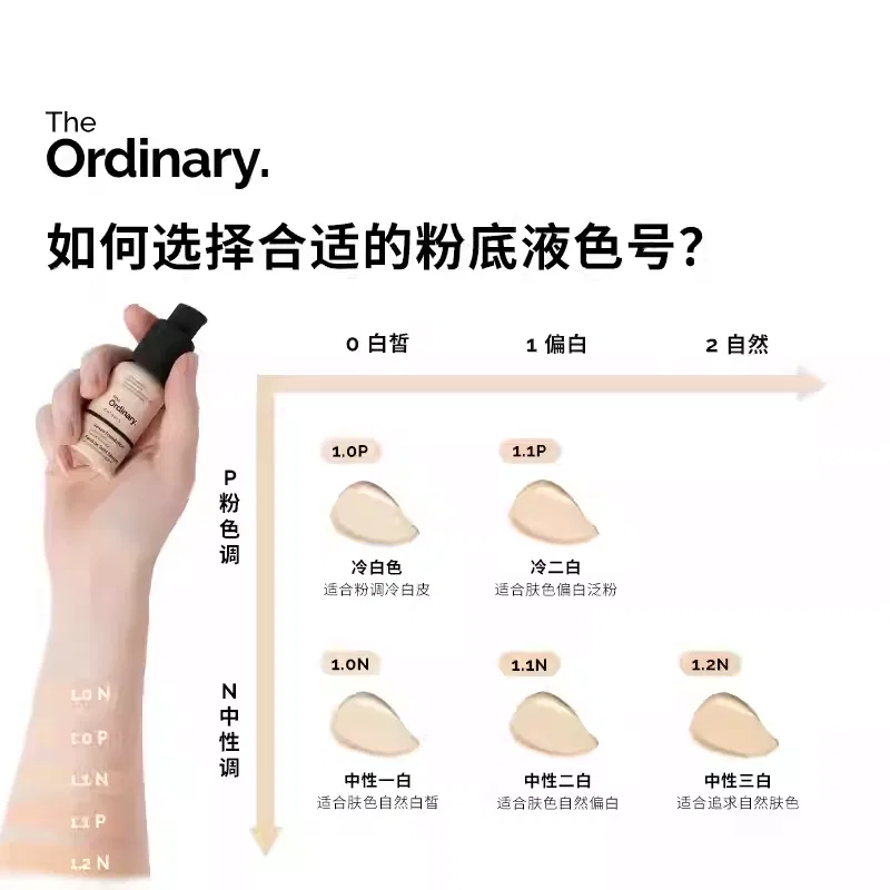 Жидкая основа The Ordinary Unisex Triple White — фото 3