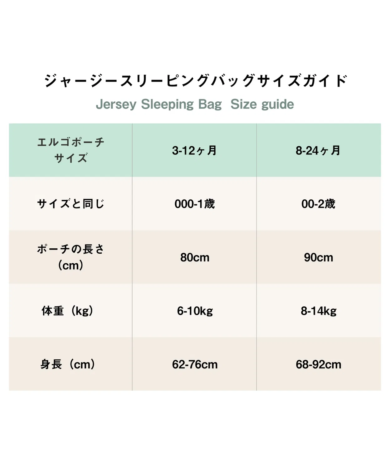 Спальный мешок ergoPouch Jersey 1.0 TOG, голубой — фото 3