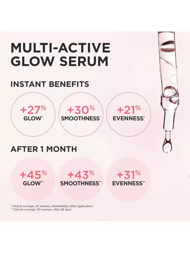 Сыворотка Clarins — Многофункциональная для сияния кожи, 30 мл — фото 4