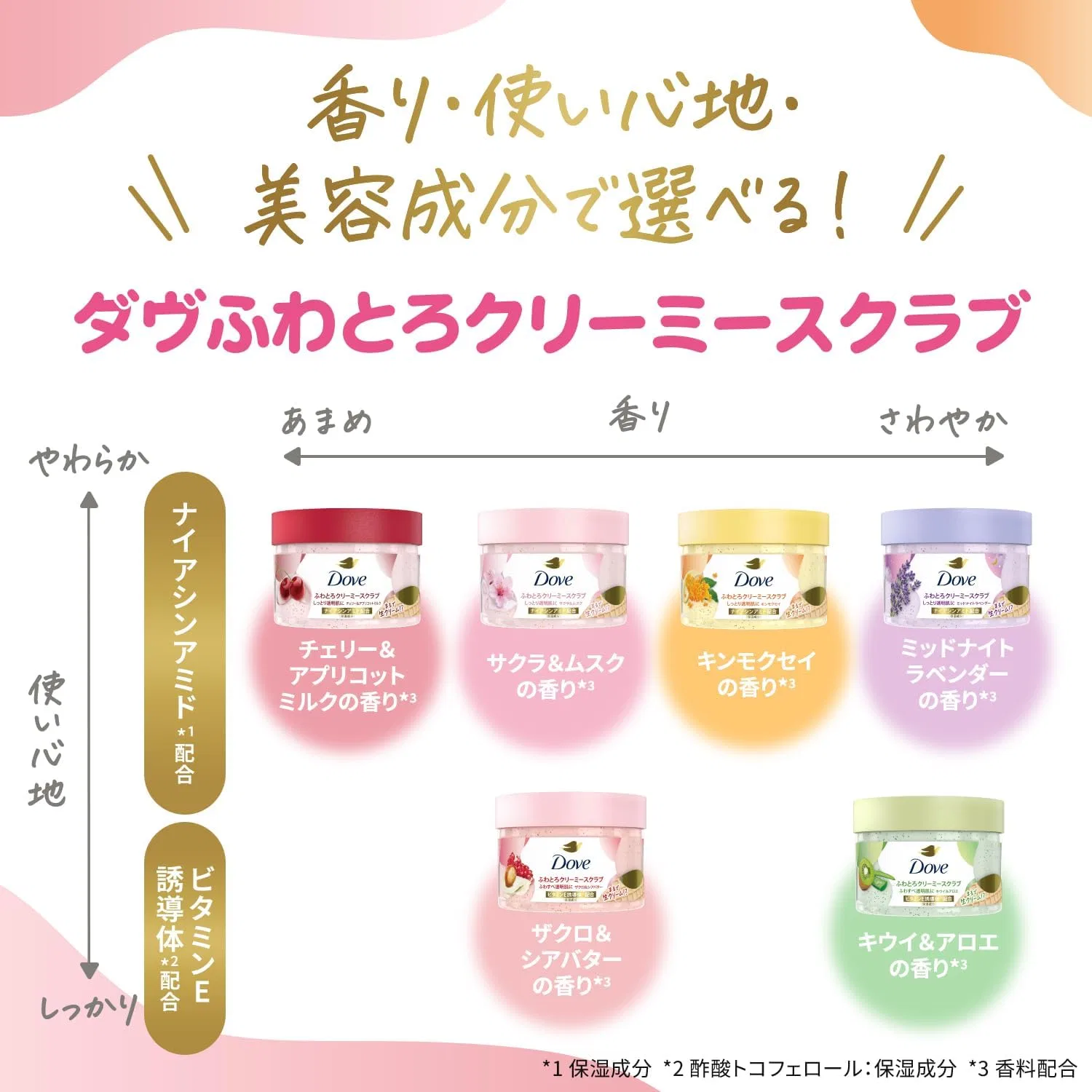 Скраб для тела Dove Osmanthus Creamy Body Scrub 298 г — фото 2