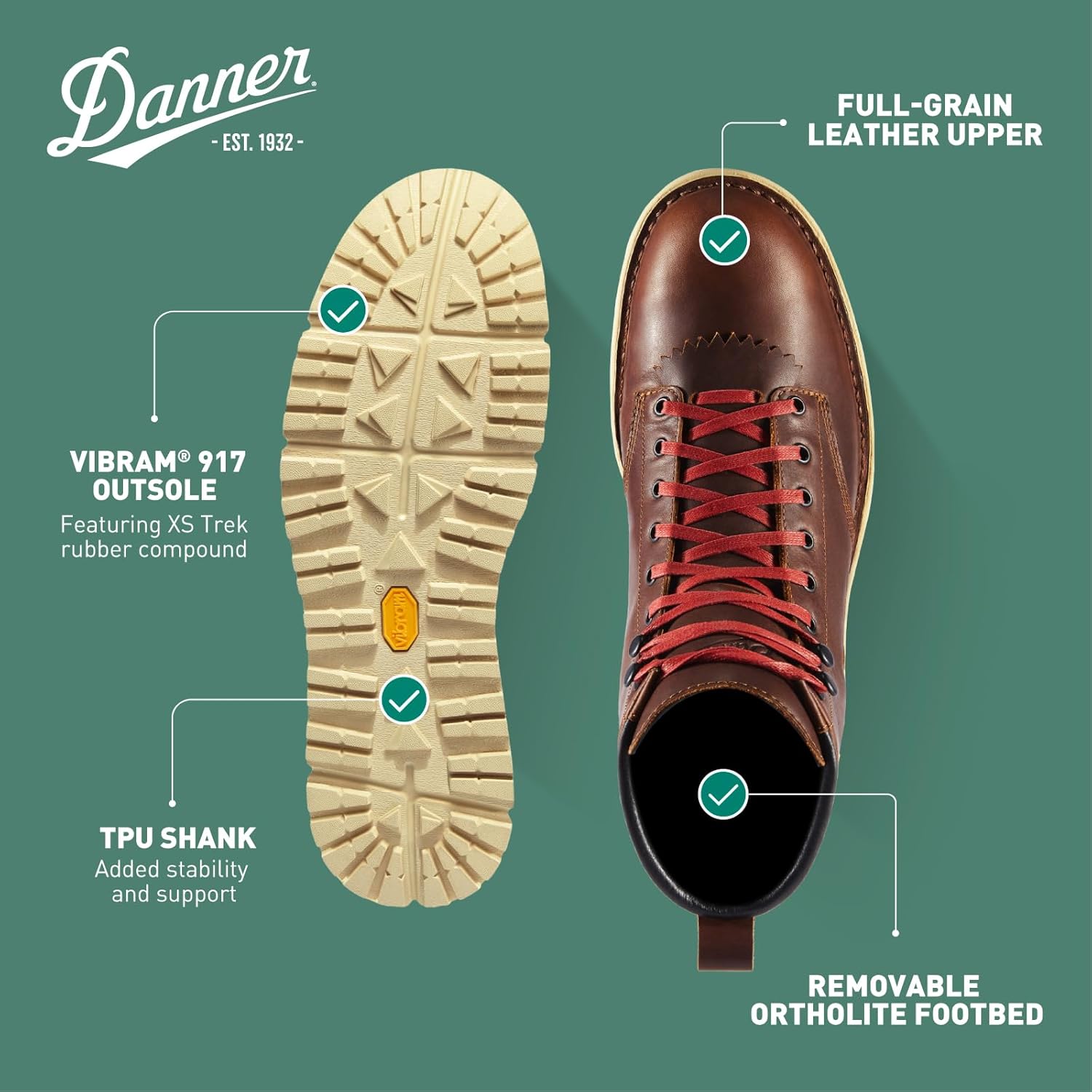 Мужские водонепроницаемые походные ботинки Danner Logger 917 6 - из кожи полного зерна с дышащей мембраной Gore-Tex, подошвой Vibram SPE и протектором 917 Traction, 9.5 Monk\'s Robe — фото 4