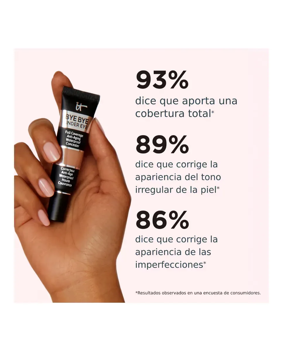 Антивозрастной корректор от темных кругов под глазами Bye Bye Under Eye It Cosmetics, Medium Natural 25.0 — фото 4