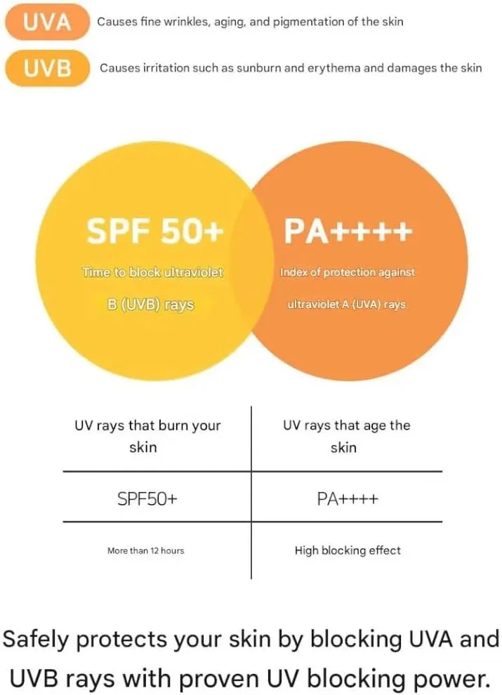 Крем солнцезащитный увлажняющий 3W Clinic Aqua Moisture Sun Cream SPF50+ PA++++ 50 мл Ekel — фото 2