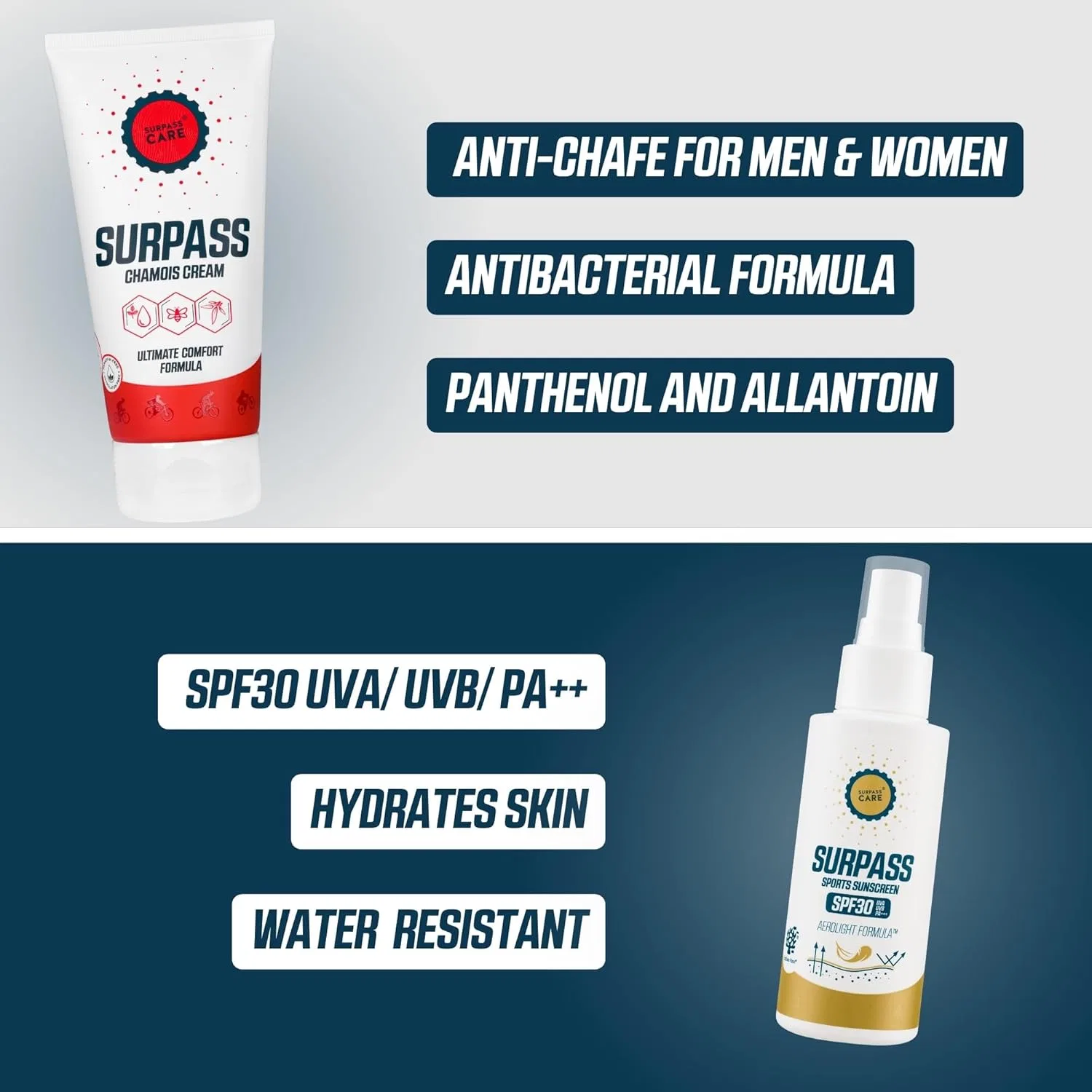 Набор SURPASS: солнцезащитный спрей SPF 30 и крем для велоспорта Surpass-Care — фото 2