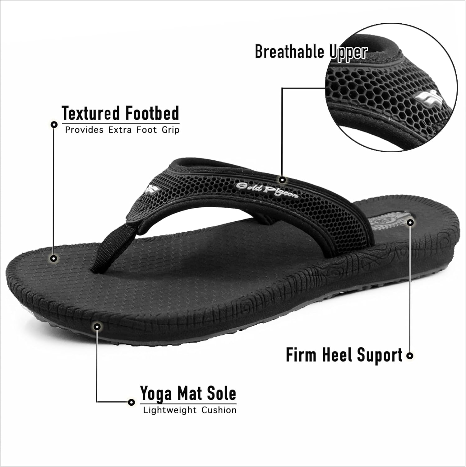 Шлепанцы Gold Pigeon Shoes SIMPLUS Unisex Ultra-Cuhion Yoga Mat с поддержкой пятки, черный — фото 3