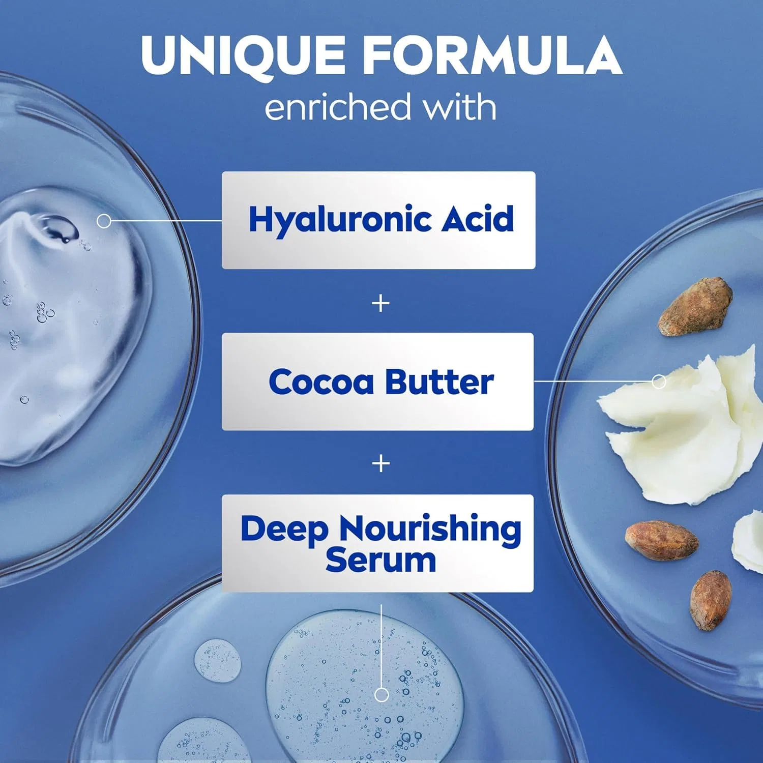 Питательный лосьон для тела с какао для сухой кожи от Nivea Nivea — фото 3