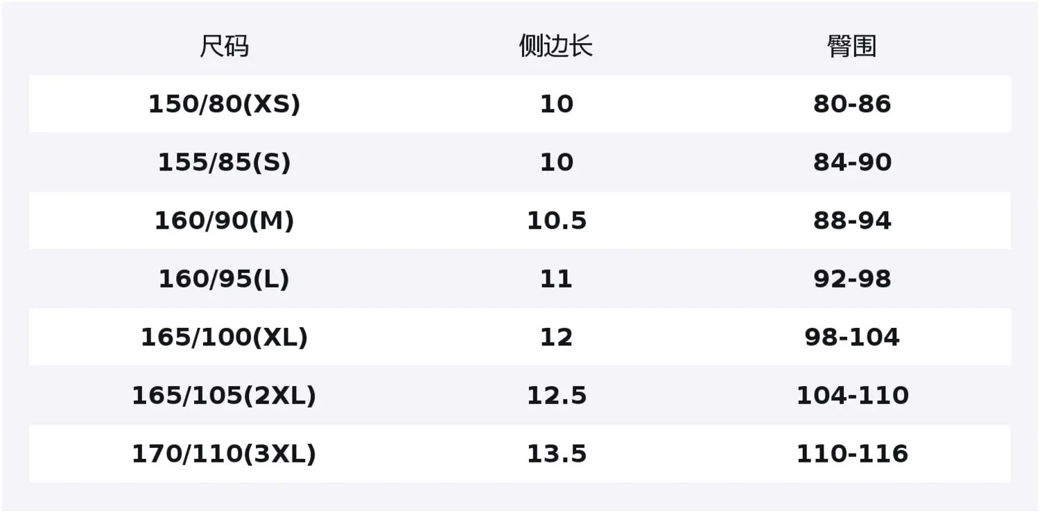 

Женские трусики UNIQLO, 1 pack (серый)