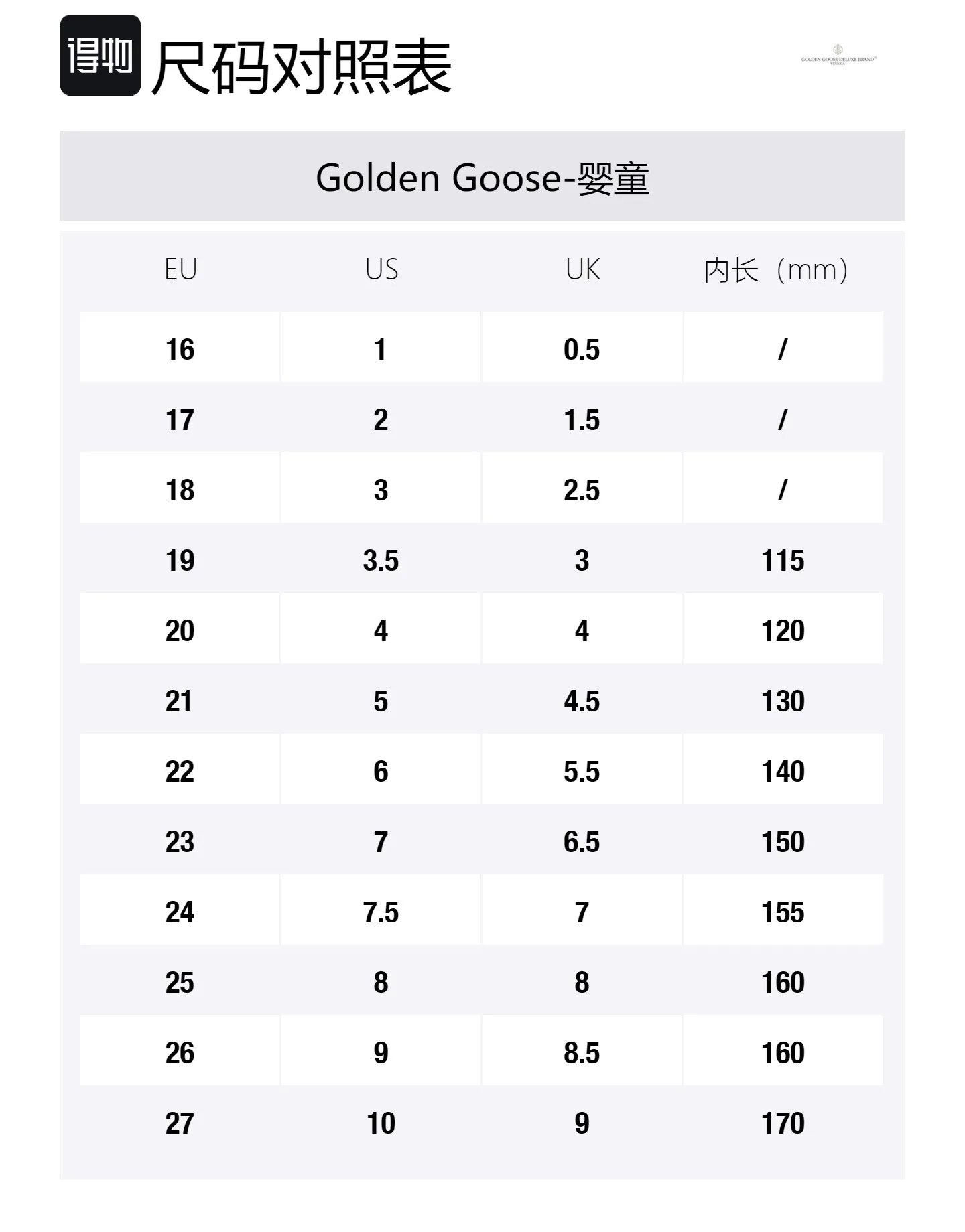 Golden Goose Балетки Ball Star Low top для малышей бело-голубые — фото 2