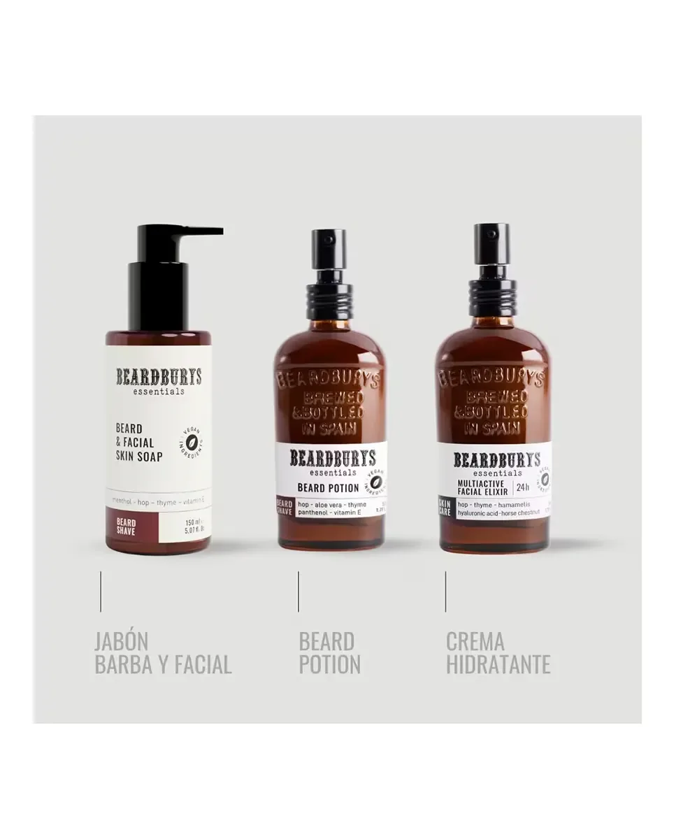Подарочный набор Beard & Facial Care Beardburys Essentials — фото 3