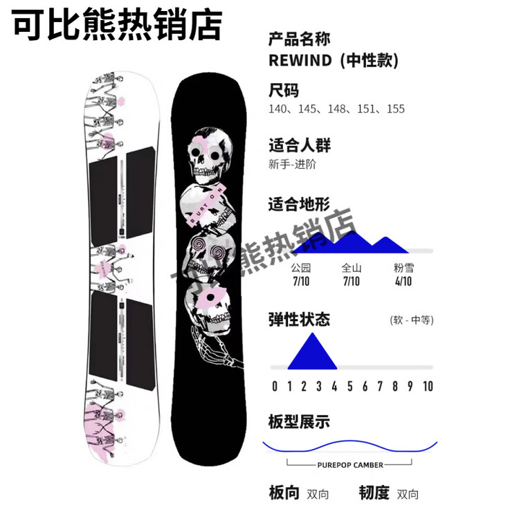 

JONES Сноуборд BURTON REWIND Park Riding, унисекс, модель 2425, 155 см