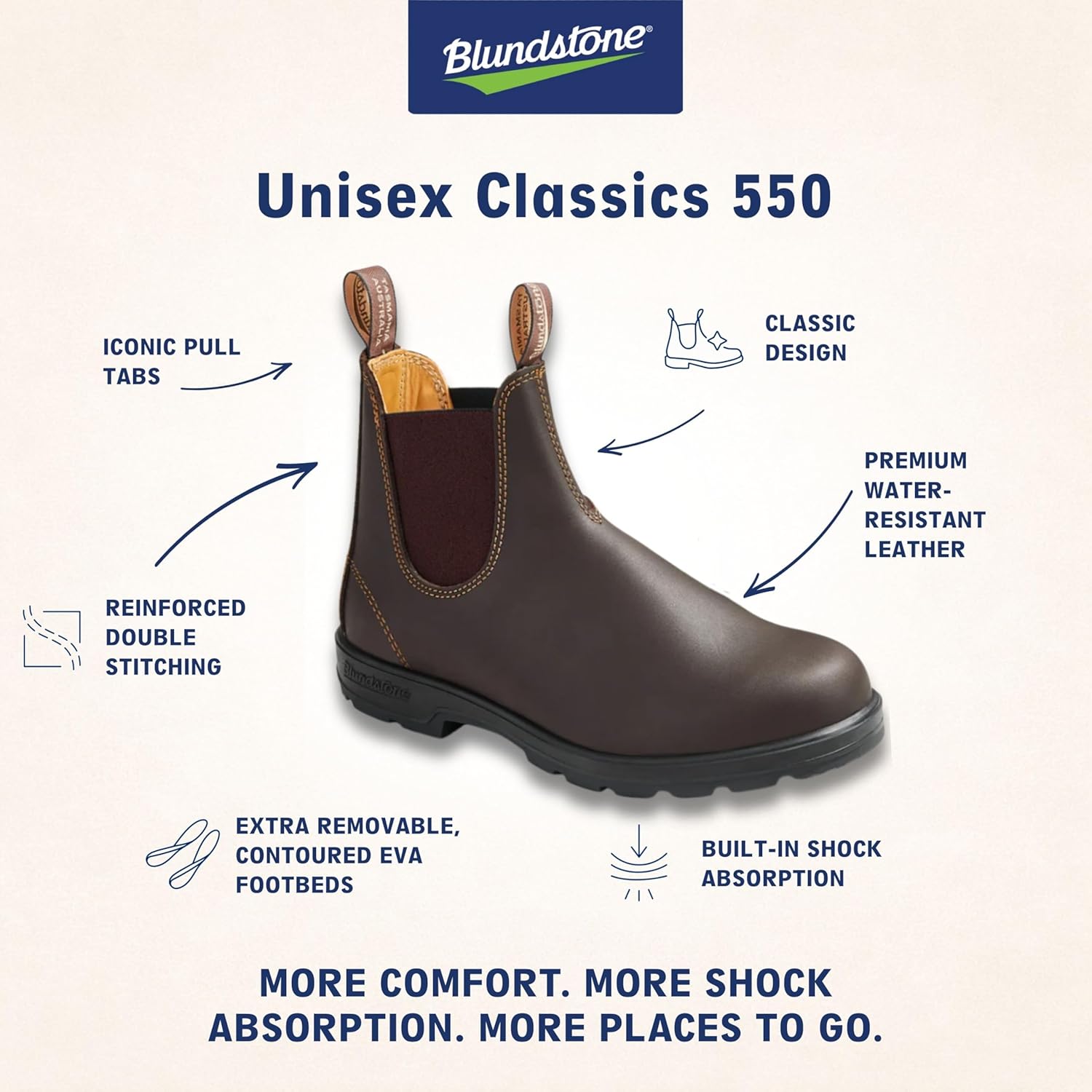 Классические ботинки Blundstone Chelsea для мужчин и женщин, коричневый — фото 3