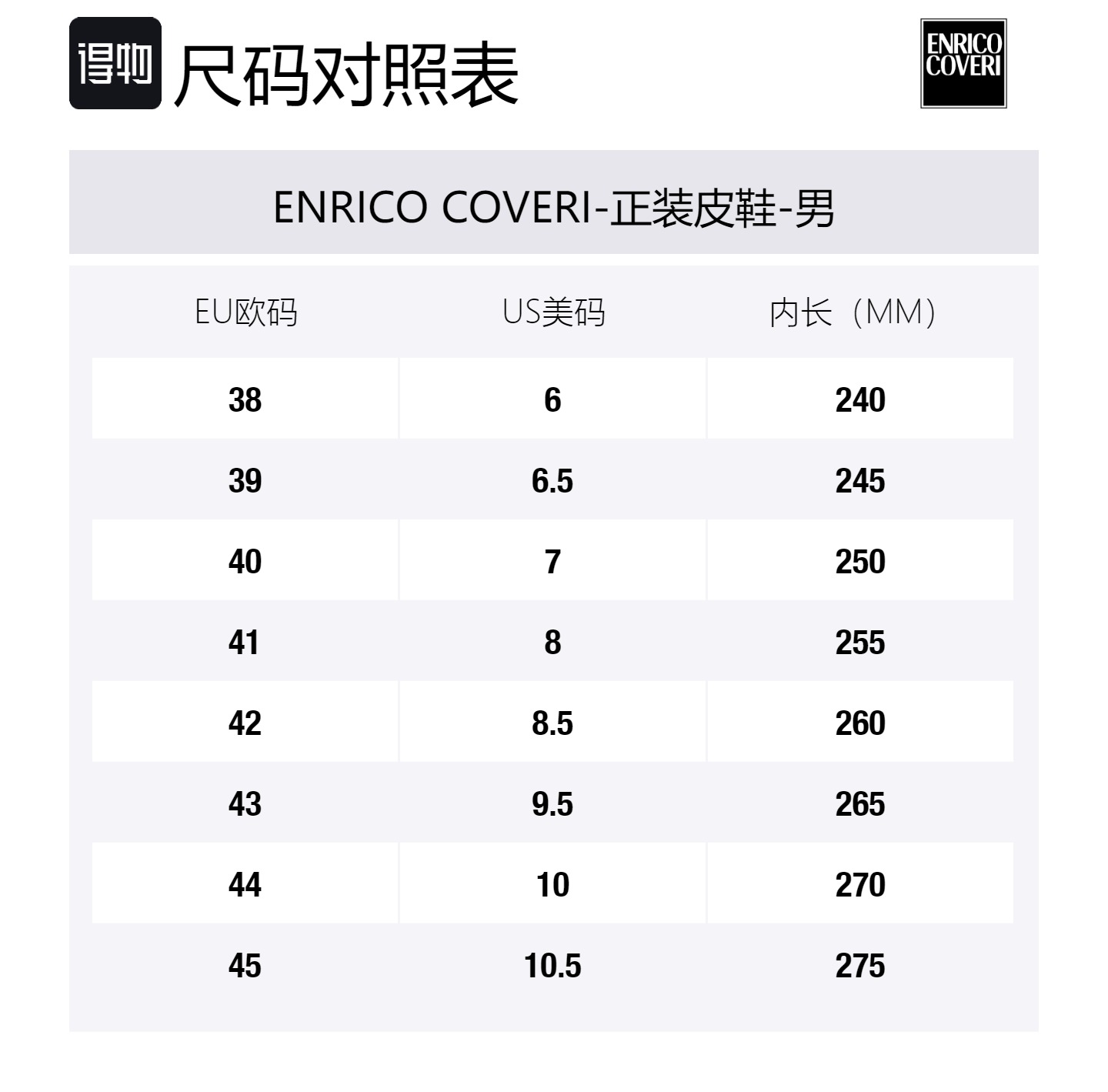 Повседневные туфли мужские ENRICO COVERI, коричневый — фото 2