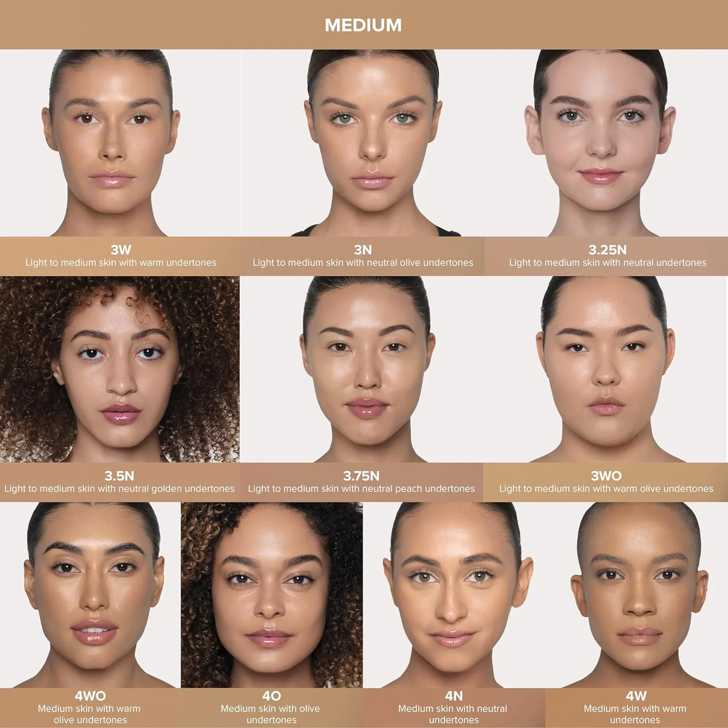 Anastasia Beverly Hills - Impeccable Blurring Second Skin Matte Foundation, 3.25N — фото 3