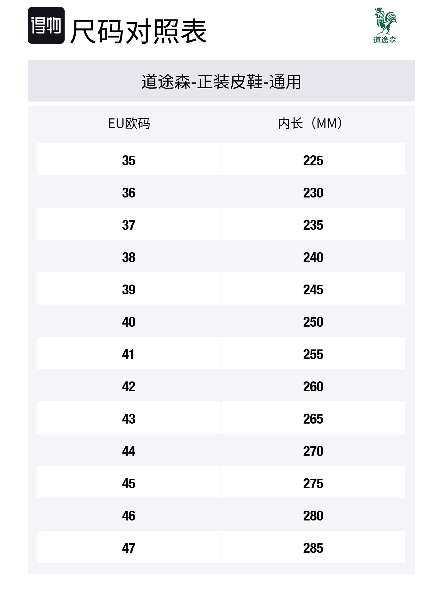 Dao Tu Sen Мужские повседневные кроссовки Tang Zhao низкие черные, коричневые, серые - серые (7079), цвет Gray-(7079) Tang Zhao — фото 2