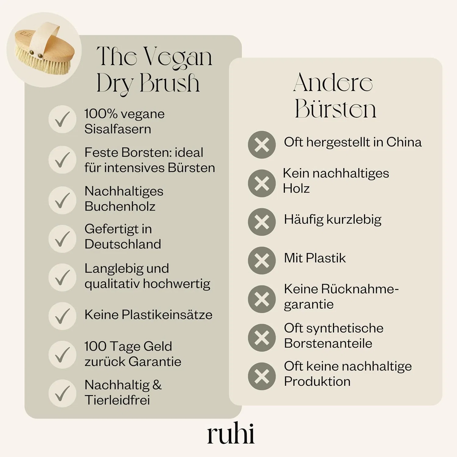 Веганская щетка для тела Ruhi со 100% натуральной щетиной сизаля Ruhi — фото 4