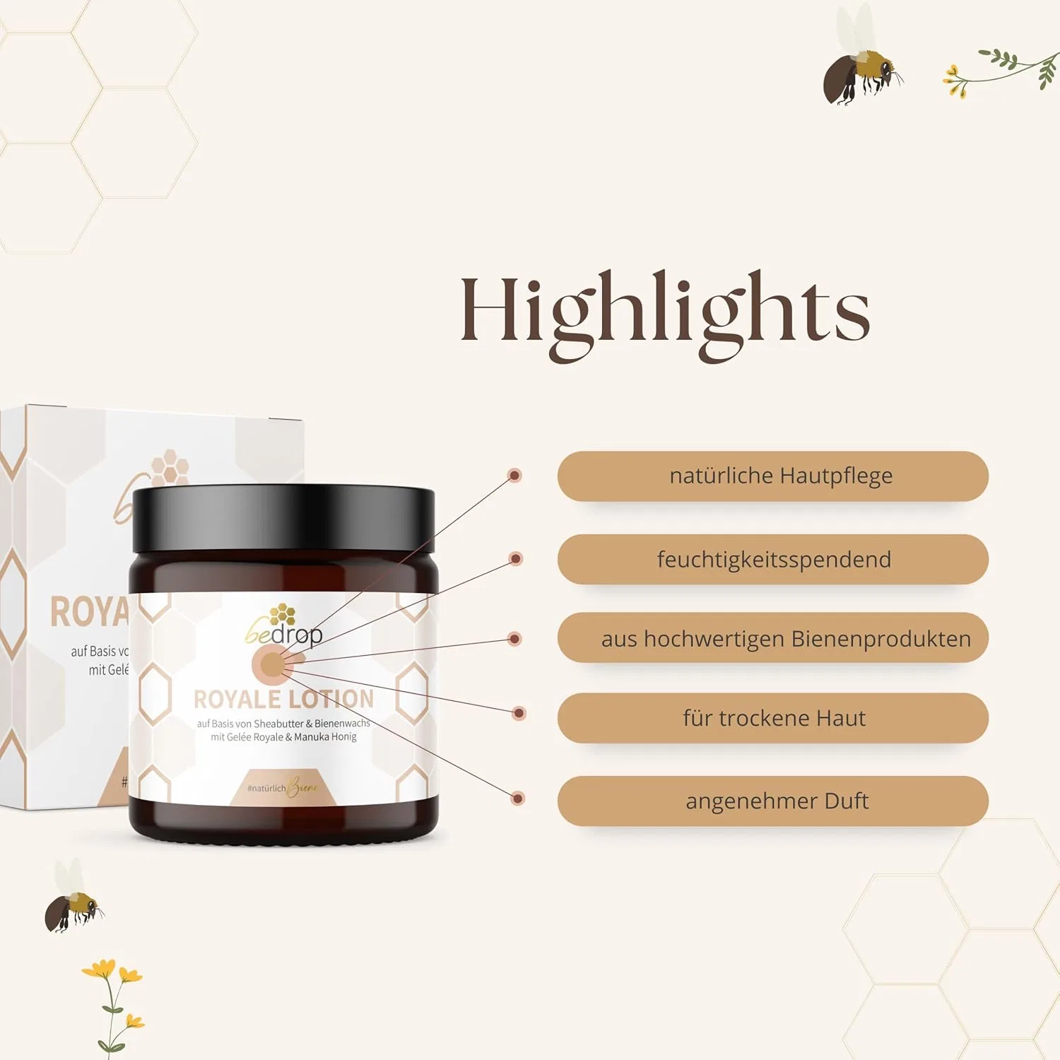Лосьон для тела «Royale Lotion» с маточным молочком и маслом ши от bedrop, 3 x 100 г Bedrop — фото 4