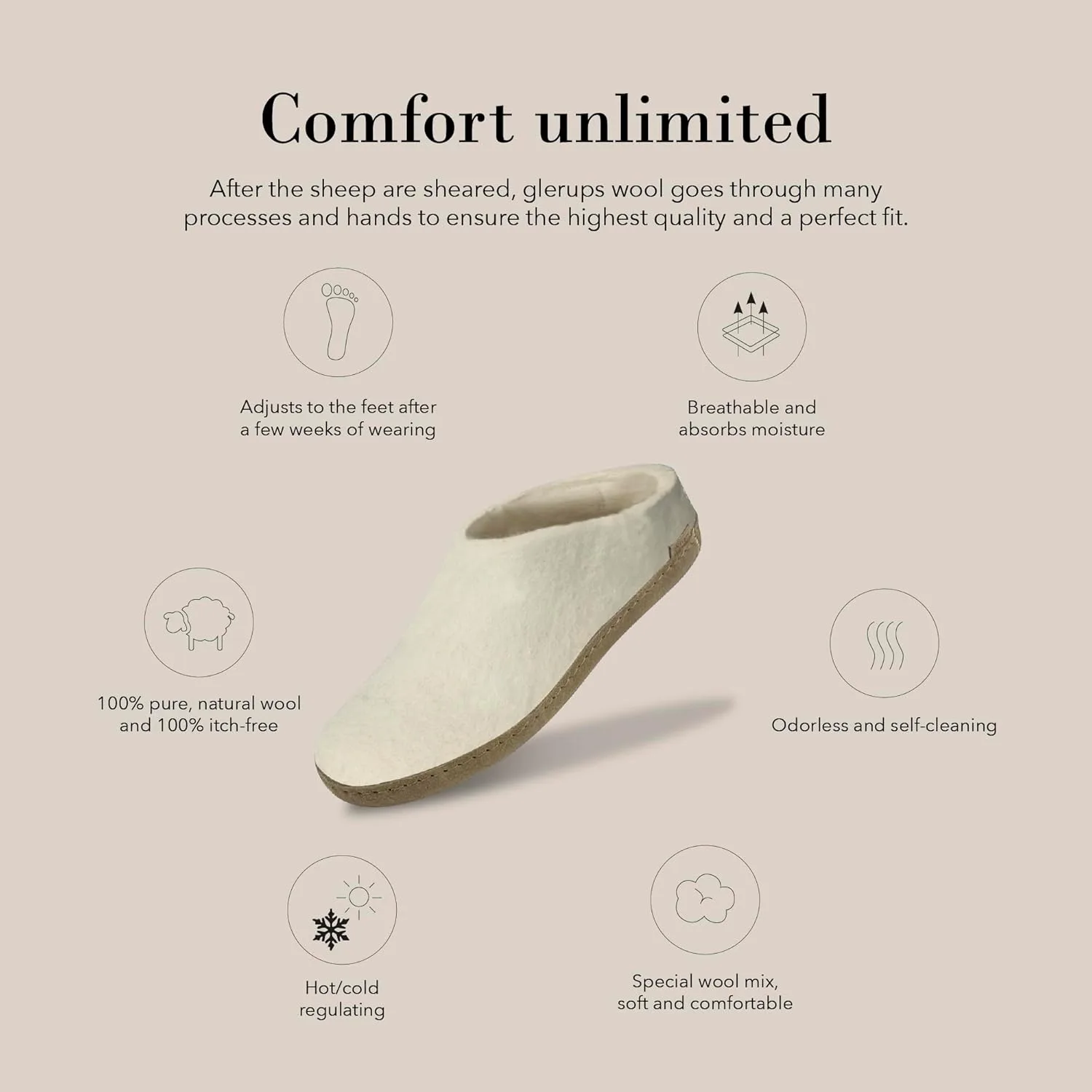 Войлочные тапочки Glerups dk B, унисекс, для взрослых, модель Hut Shoes, кожаная подошва, белый — фото 2