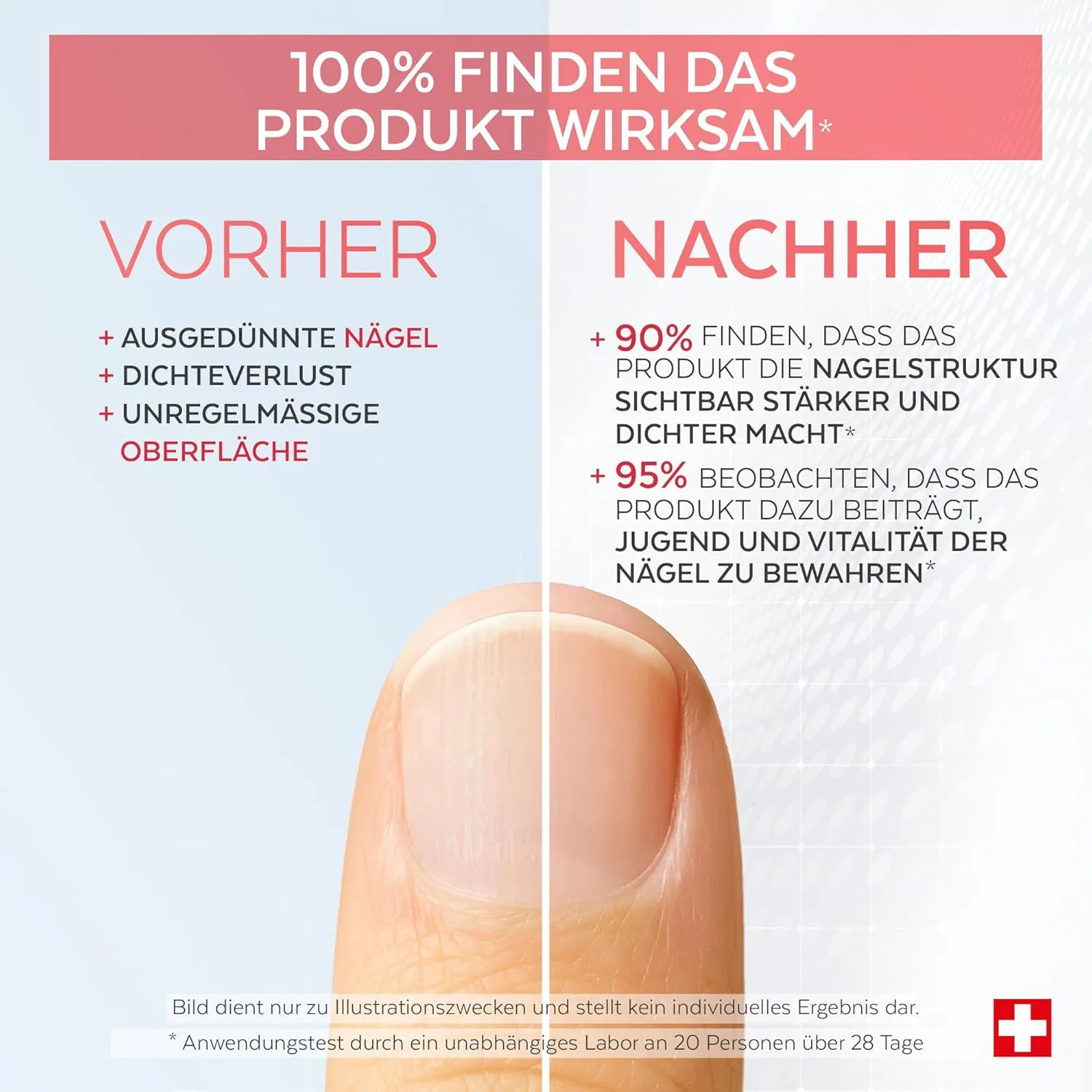 Сыворотка Poderm 5 в 1 Nail Booster с коллагеном, 6 мл Poderm — фото 3
