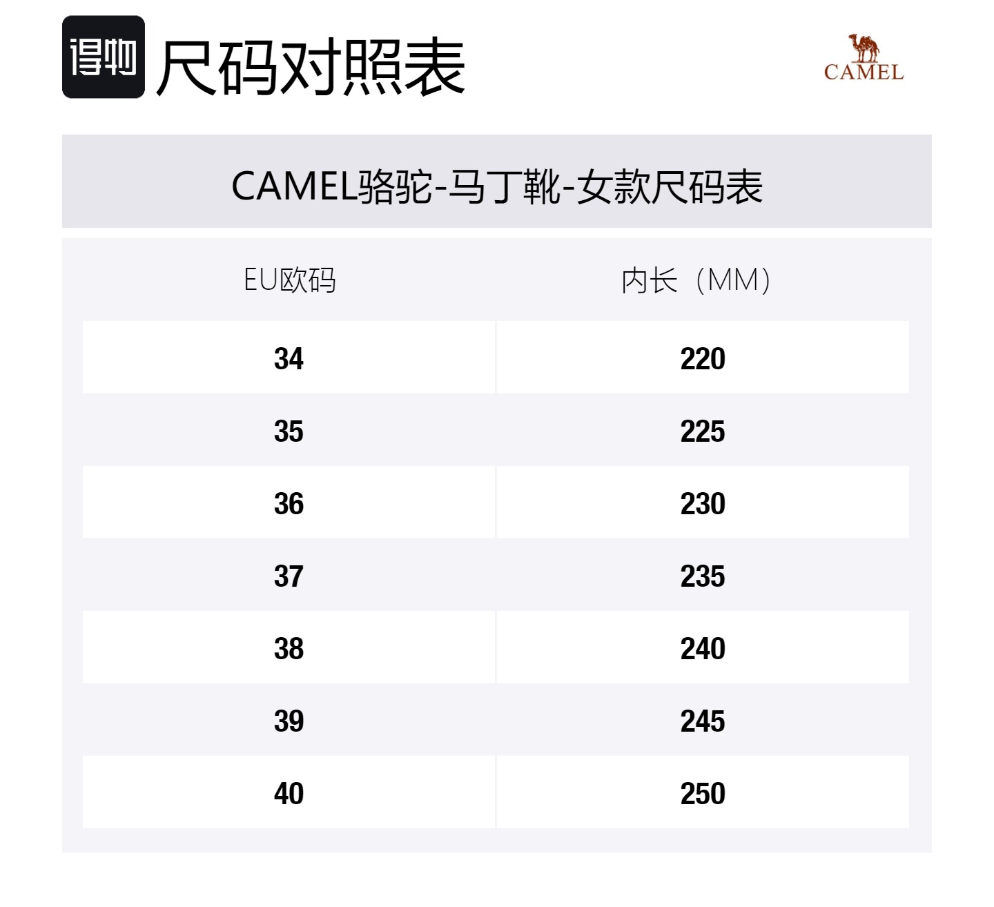 CAMEL Черные женские ботинки Мартин высотой 11 см с каблуком 5 см, цвет Black — фото 2