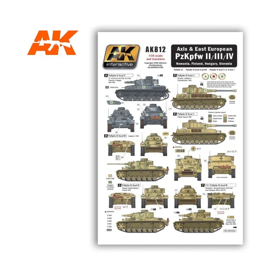 

Ось и восточноевропейские PZKPFW II/III/IV, Transfer Sheets (AK-Interactive)
