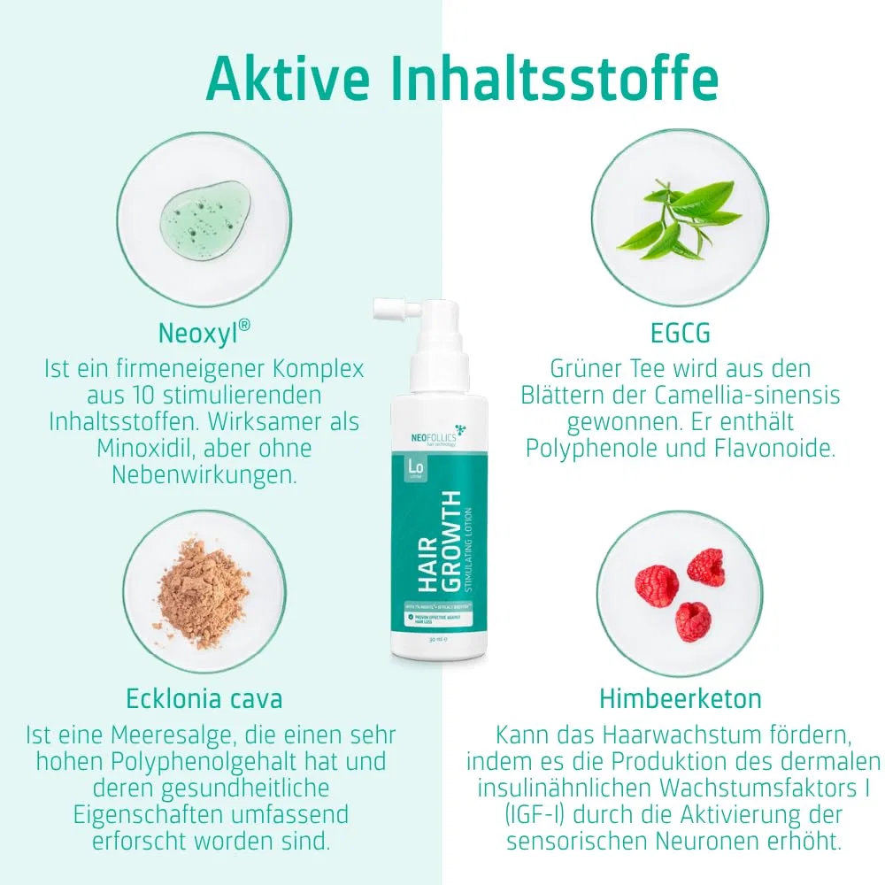 Лосьон для стимуляции роста волос «Hair Growth Stimulating Lotion» от Neofollics Neofollics — фото 3