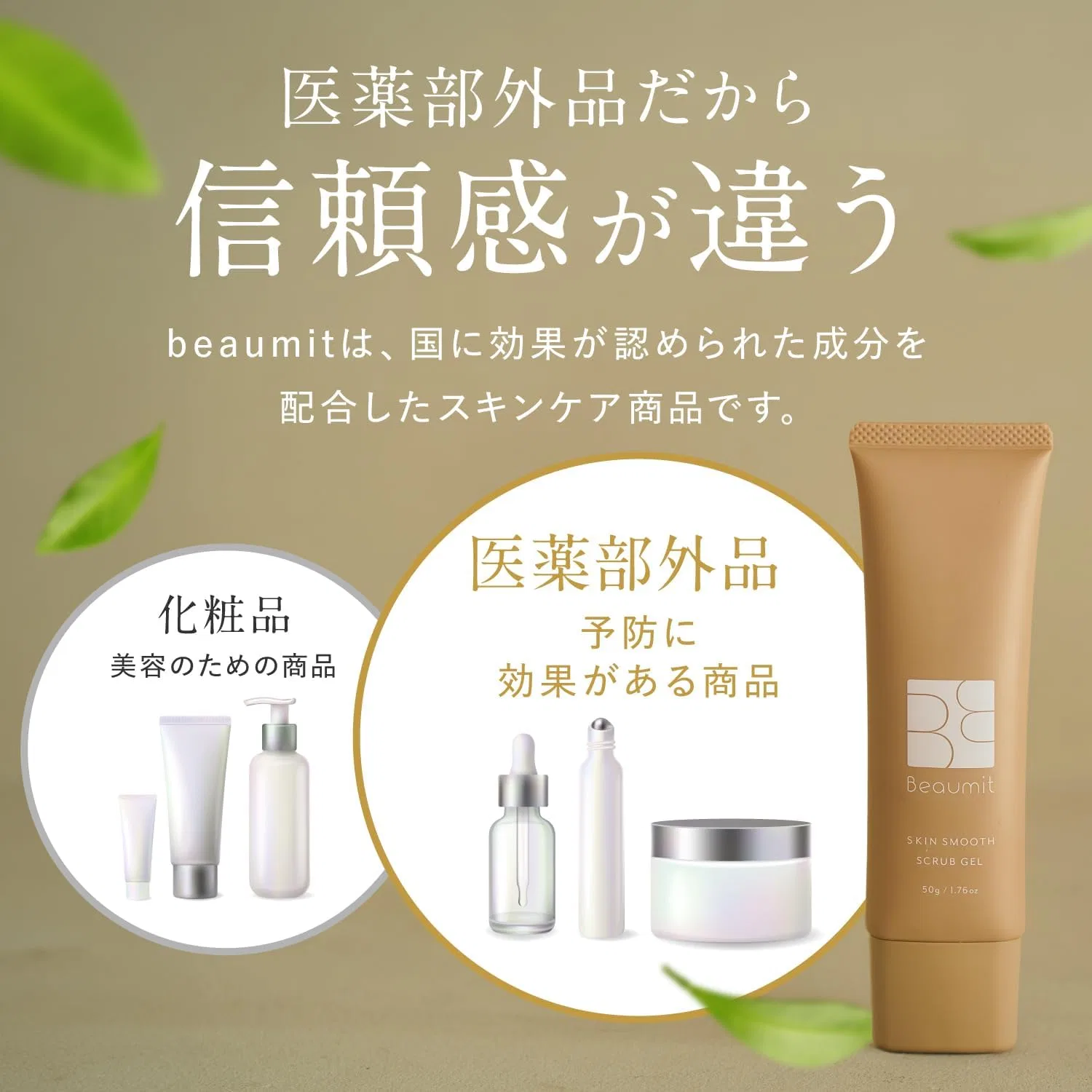 Скраб для тела Upper Arm Bumps, Back Acne, Body Scrub, 2 шт по 50 г, бергамот My Selection — фото 3