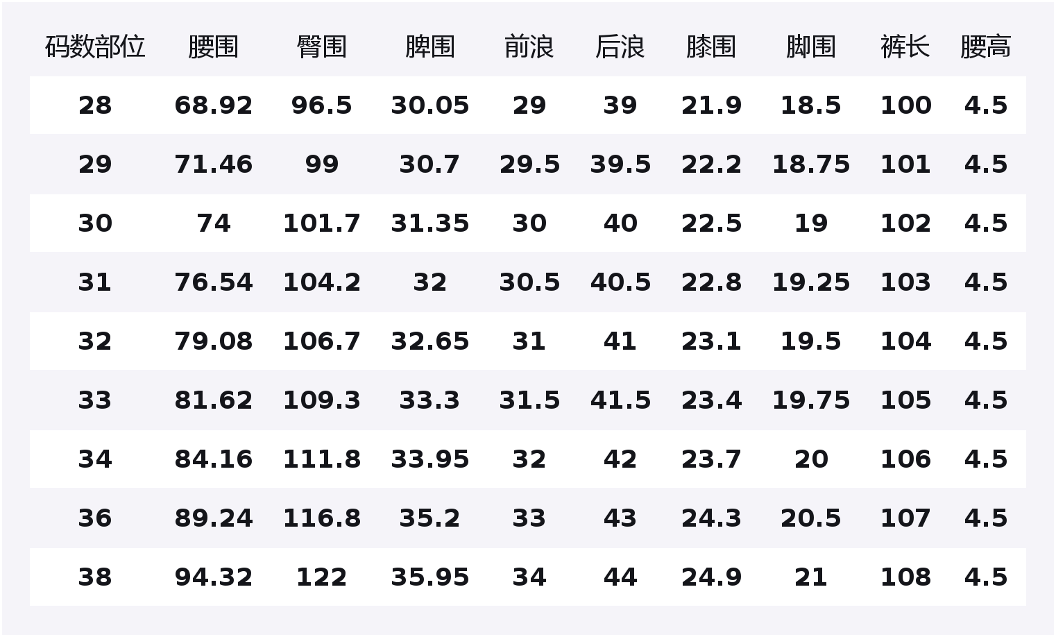 

Jeep Джинсы Unisex Blue Moderate Straight Fit