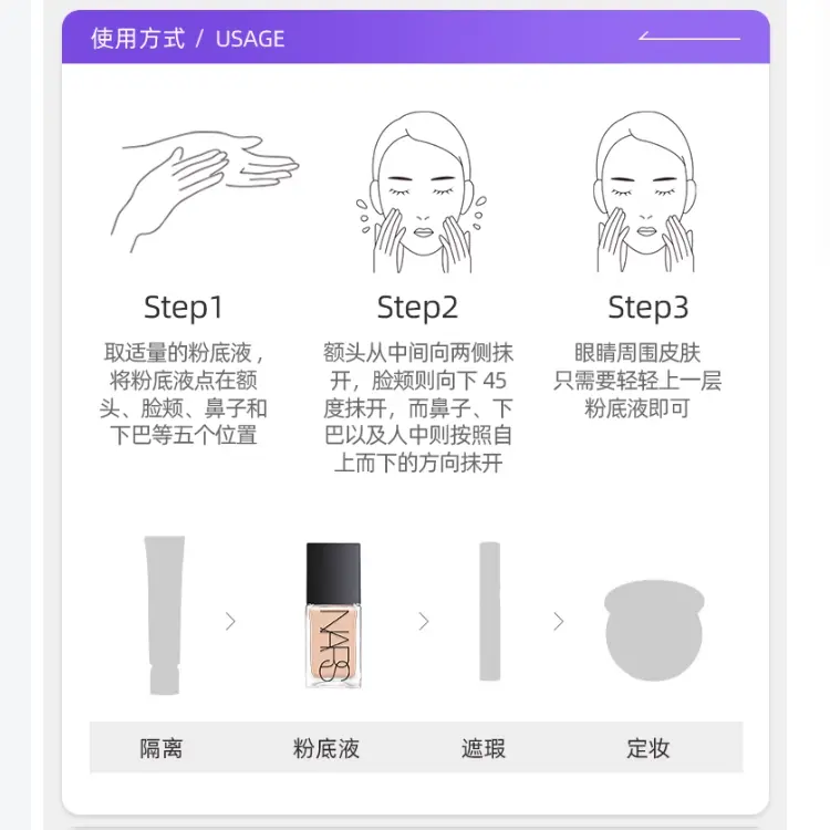 Срок годности подходит для жидкой тональной основы Radiant Beauty Skin Liquid Foundation, флакон Ultra Square Bottle, близок к истечению Nars, l3.5 salzburg — фото 4