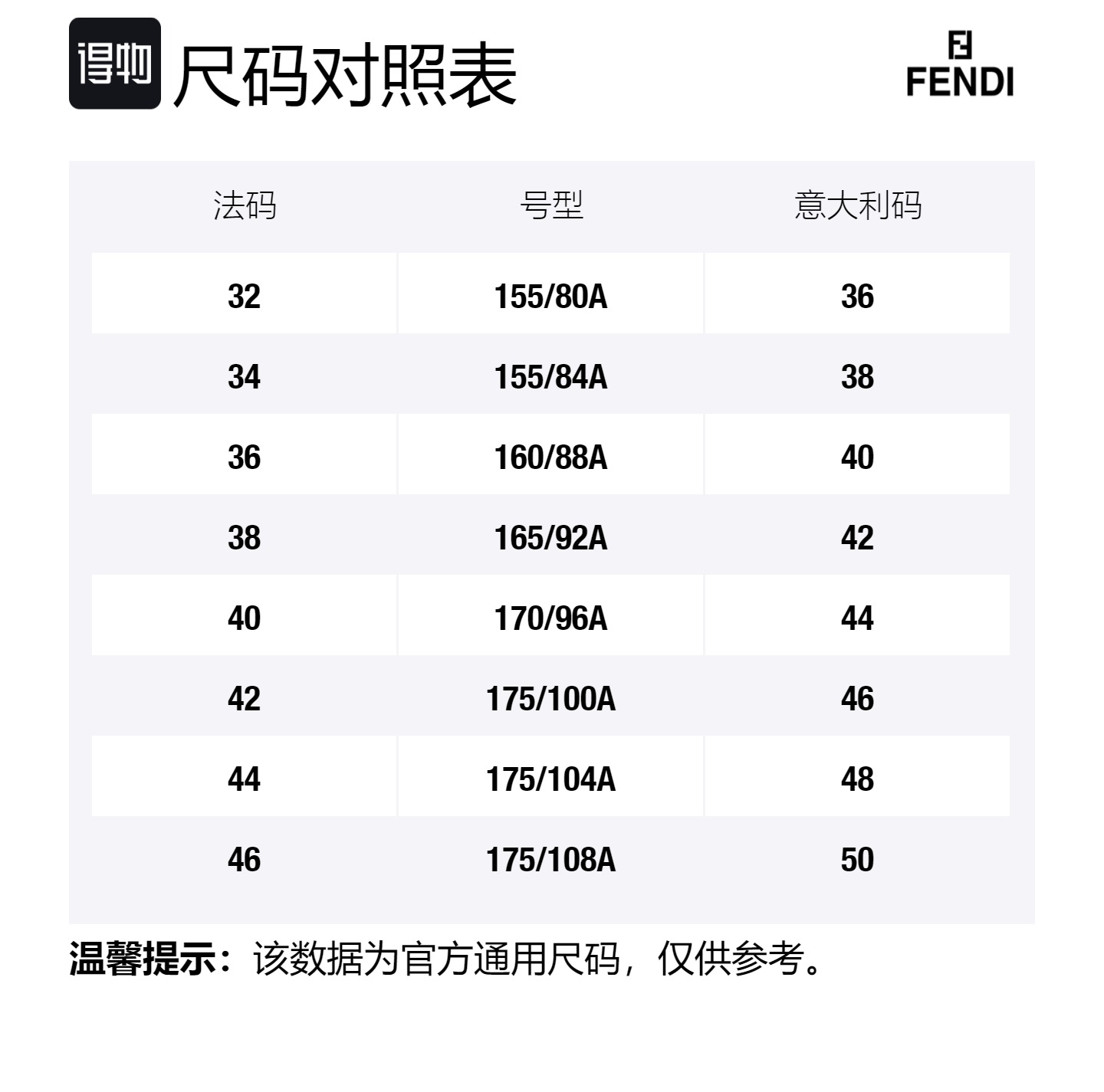 Вязаный свитер женский beige FENDI, бежевый — фото 2