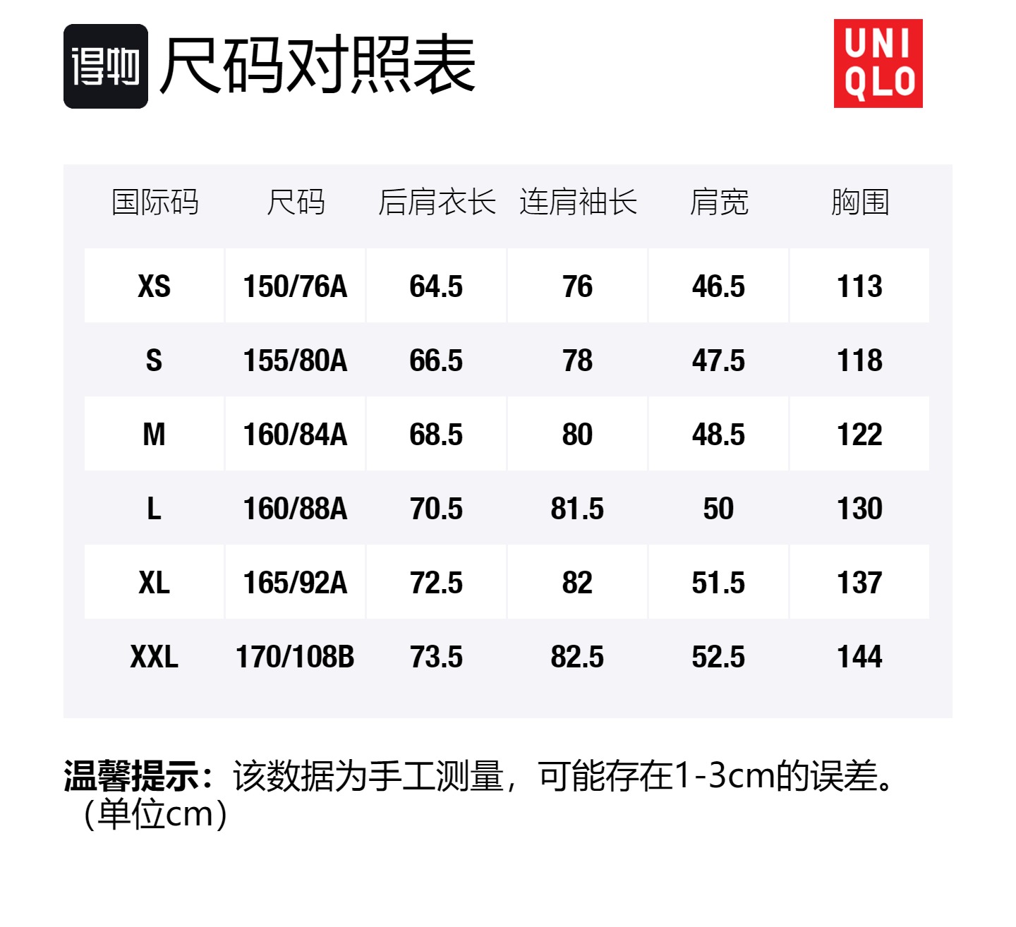 Футболка женская сине-фиолетовая UNIQLO — фото 3