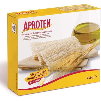 

Dieterba Aproten Жареный монопорц с жиром 1881 г.