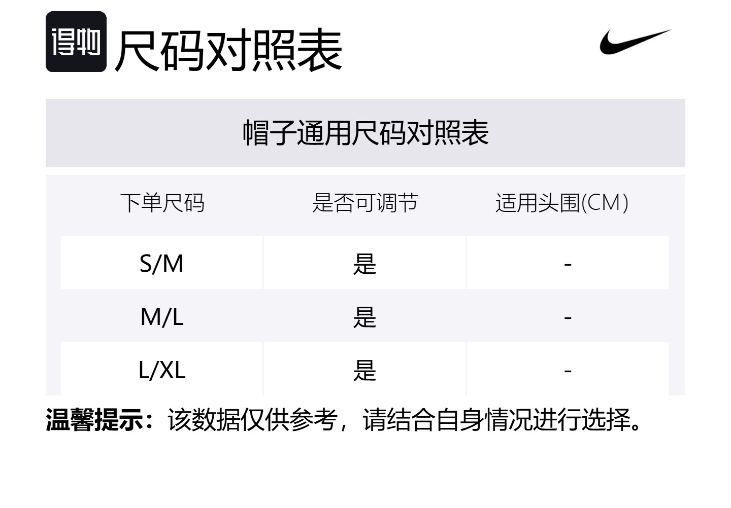 

Nike Неструктурированная кепка с логотипом Swoosh, Blue
