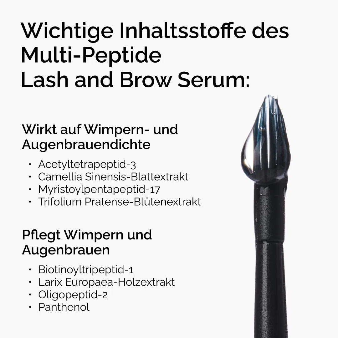 Сыворотка для ресниц и бровей «Multi-Peptide Lash and Brow Serum» от The Ordinary, 5 мл The Ordinary — фото 4
