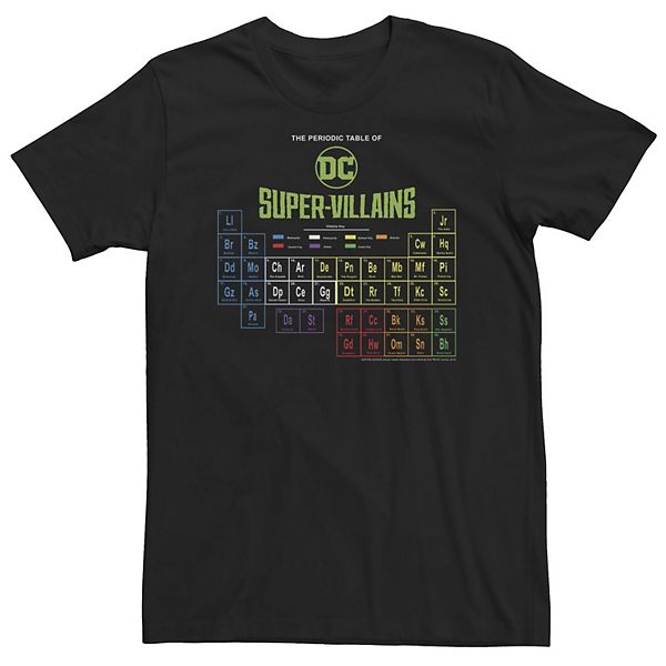 

Футболка Big & Tall DC Comics Super Villains Periodic Table Licensed Character