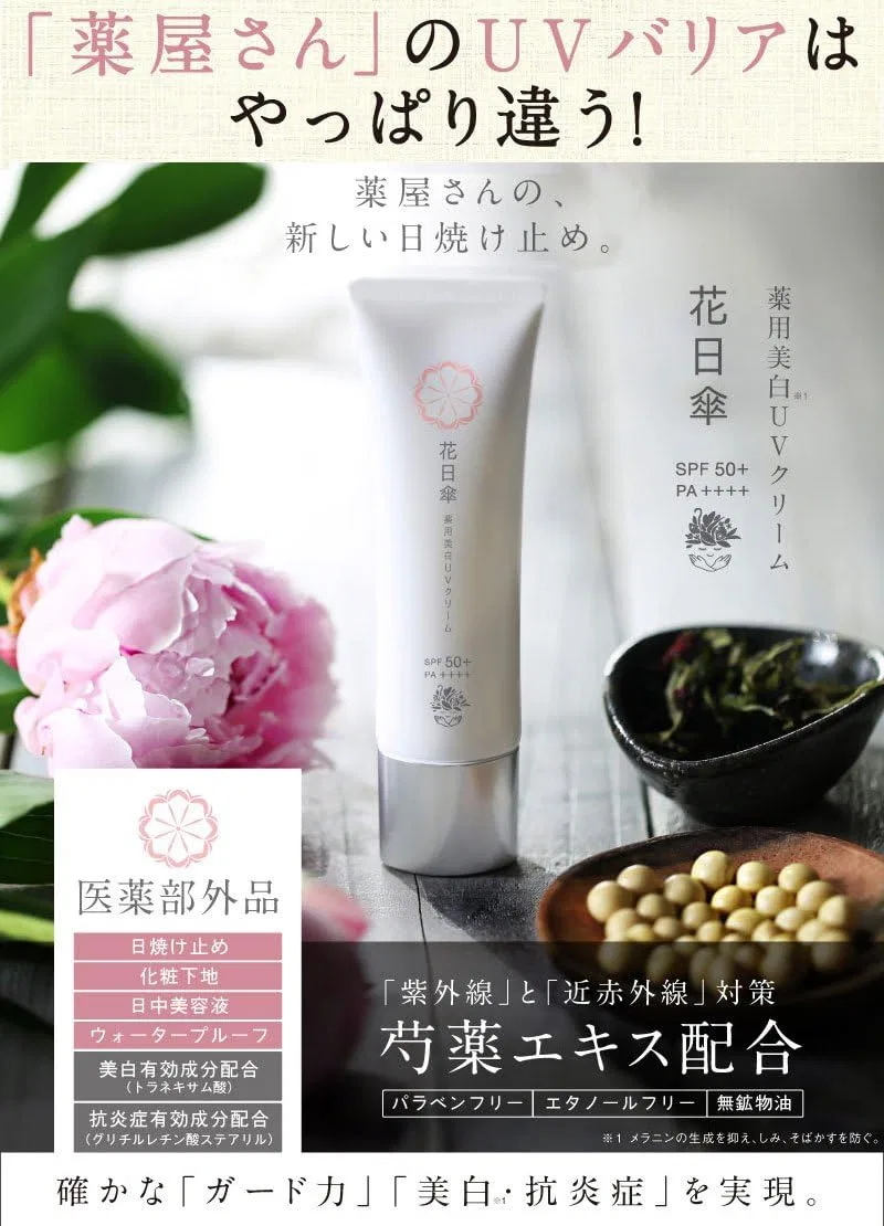 Солнцезащитный крем Flower Parasol Medicated Whitening UV Cream SPF50+ PA++++, 30 г Body Affection — фото 2