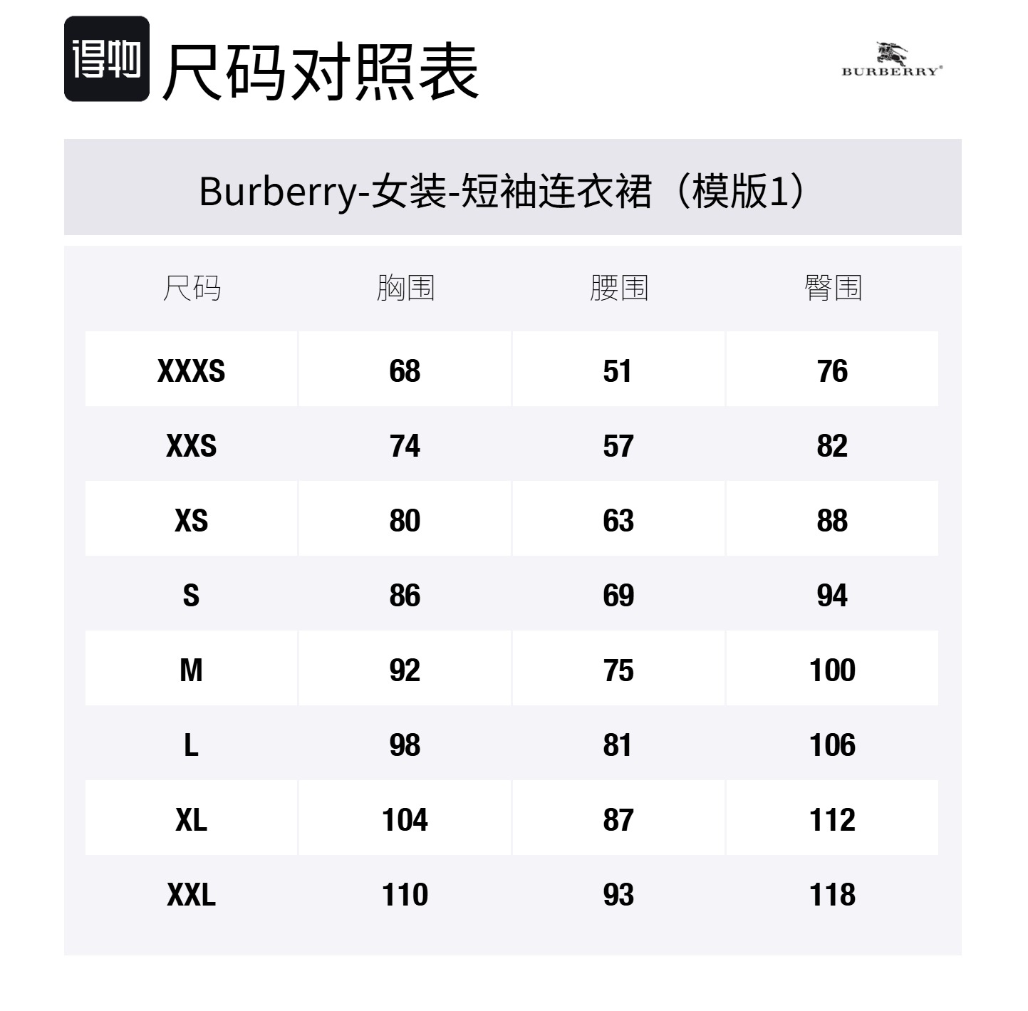 Платье Burberry, женское, черный, летнее — фото 2