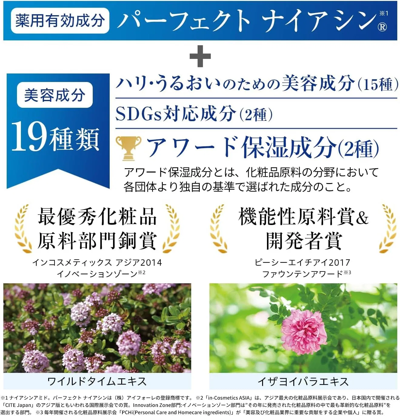 Солнцезащитный крем для лица Bicannes Wrinkle White UV50, 25 г, SPF50+ PA++++ — фото 3