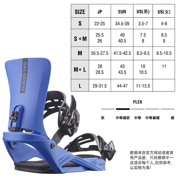 

Salomon Горнолыжные крепления для сноуборда RHYTHM Blue