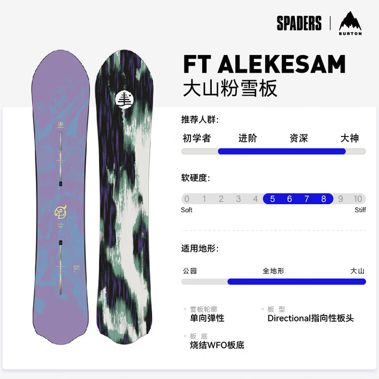 

Burton 25/26 Унисекс Сноуборд Family Tree Series Powder Односторонний ALEKESAM 144см