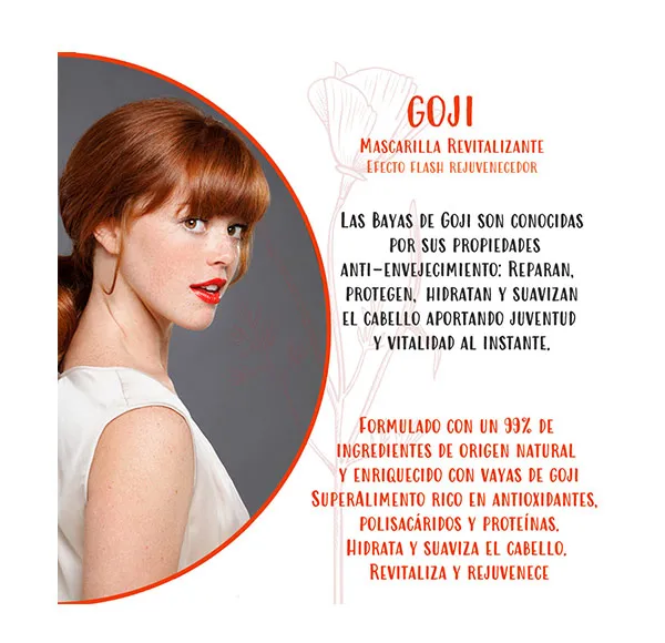 Омолаживающая маска Hair Food Goji Naturtint, 150 ml — фото 3