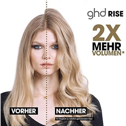Кисть для увеличения объема Rise Hot Brush с технологией Ultra-Zone, Ghd — фото 3