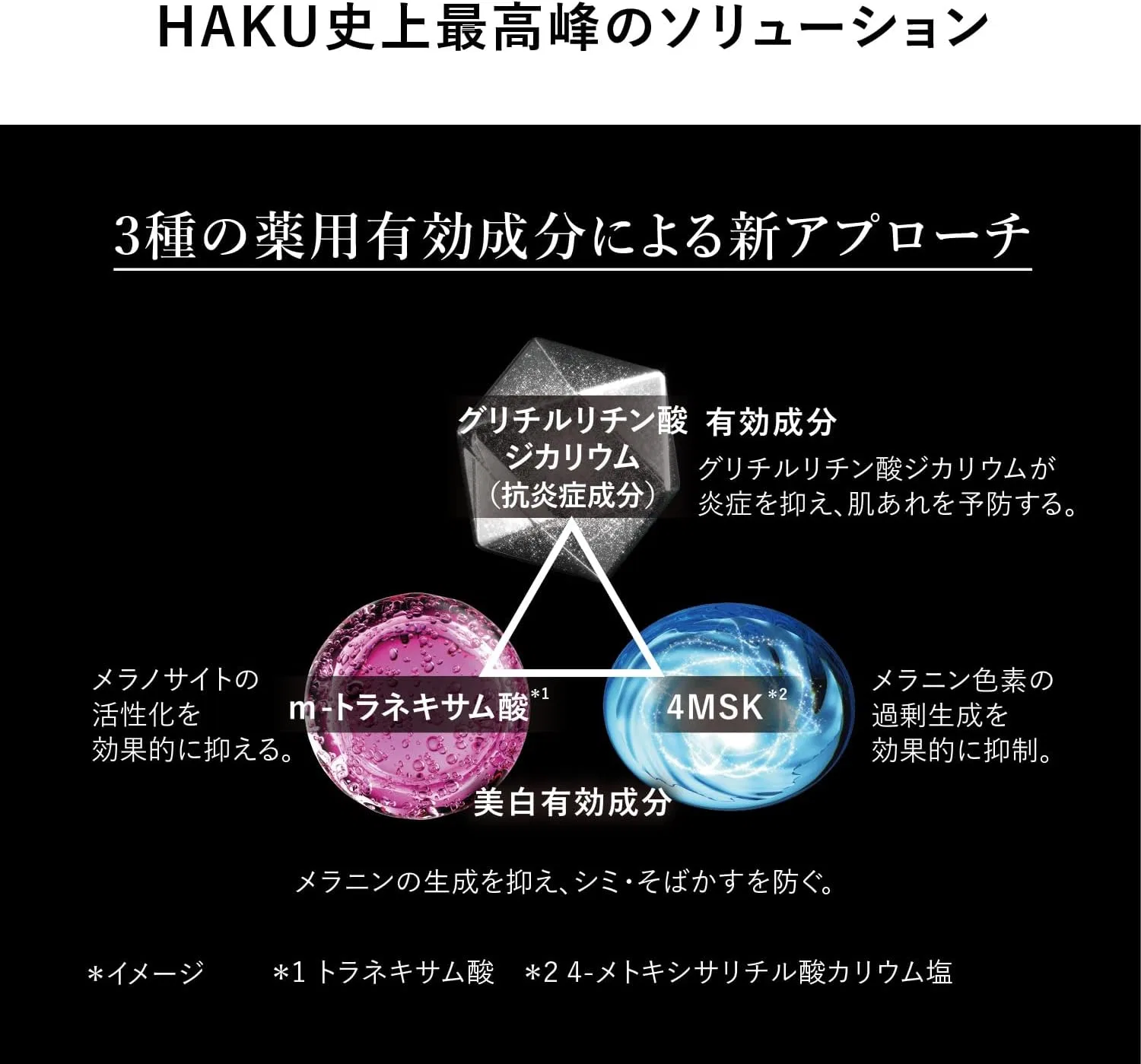 Сыворотка HAKU — Отбеливающая Melano Focus IV Refill, 45 г — фото 4