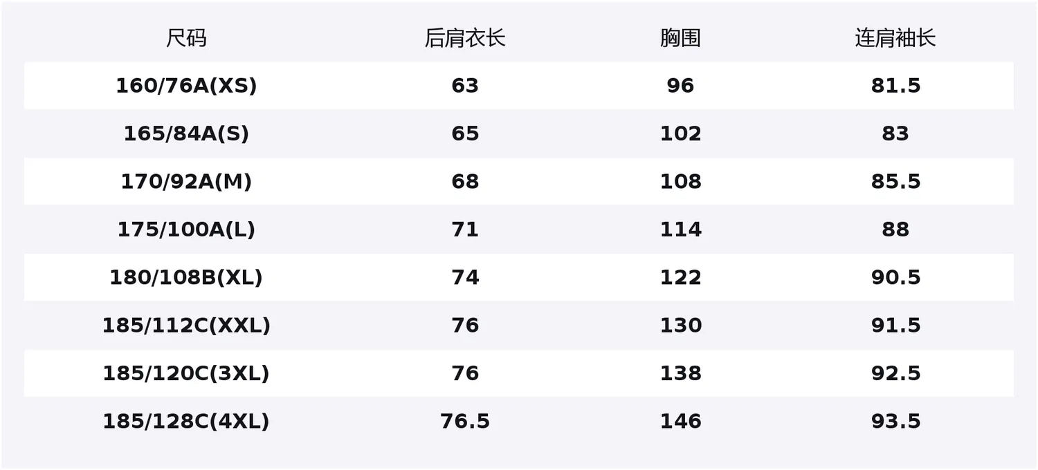 Одежда для защиты от солнца унисекс UNIQLO, Gray — фото 2