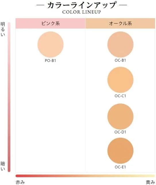 Тональное средство Media OC-D1 Bright-Up Liquid Ochre Type нейтральной яркости 25 мл — фото 2